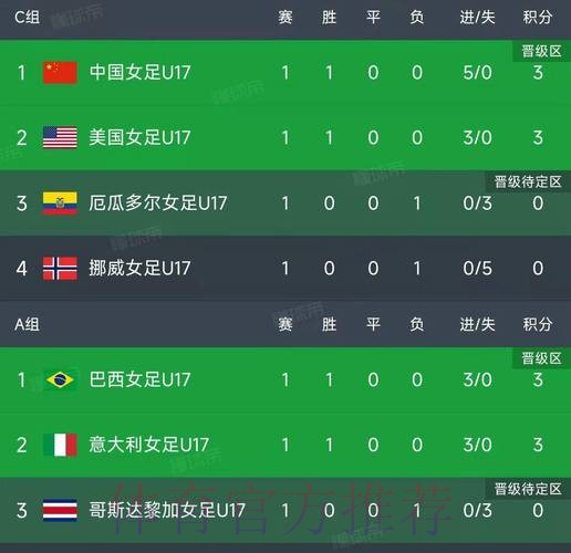 世界杯比分注册